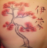 chinese-tattoo-design-for-back